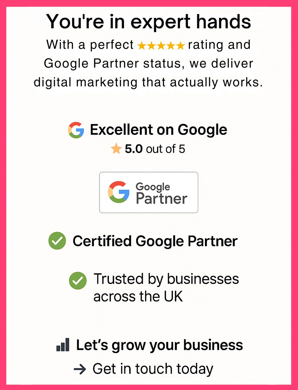 Google 5 Stars Banner with Border